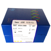 Human sSORT ELISA Kit